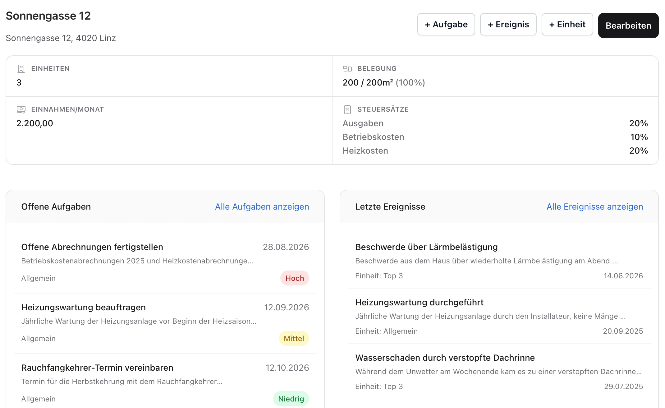 Detailansicht einer Immobilie in ImmoHub mit Einheiten, Belegung, monatlichen Einnahmen, Steuersätzen, offenen Aufgaben, letzten Ereignissen, allgemeinen Verbrauchszählern und den Einheiten samt Mieter und Miete