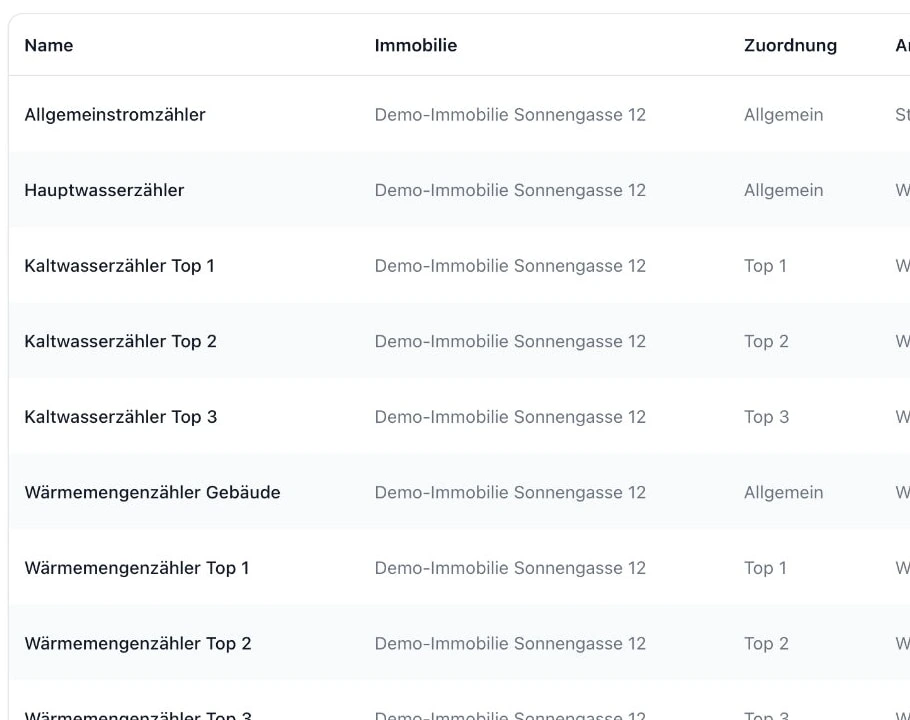 Liste der Verbrauchszähler in ImmoHub mit Strom-, Wasser- und Wärmezählern je Immobilie und Einheit samt letzter Ablesung